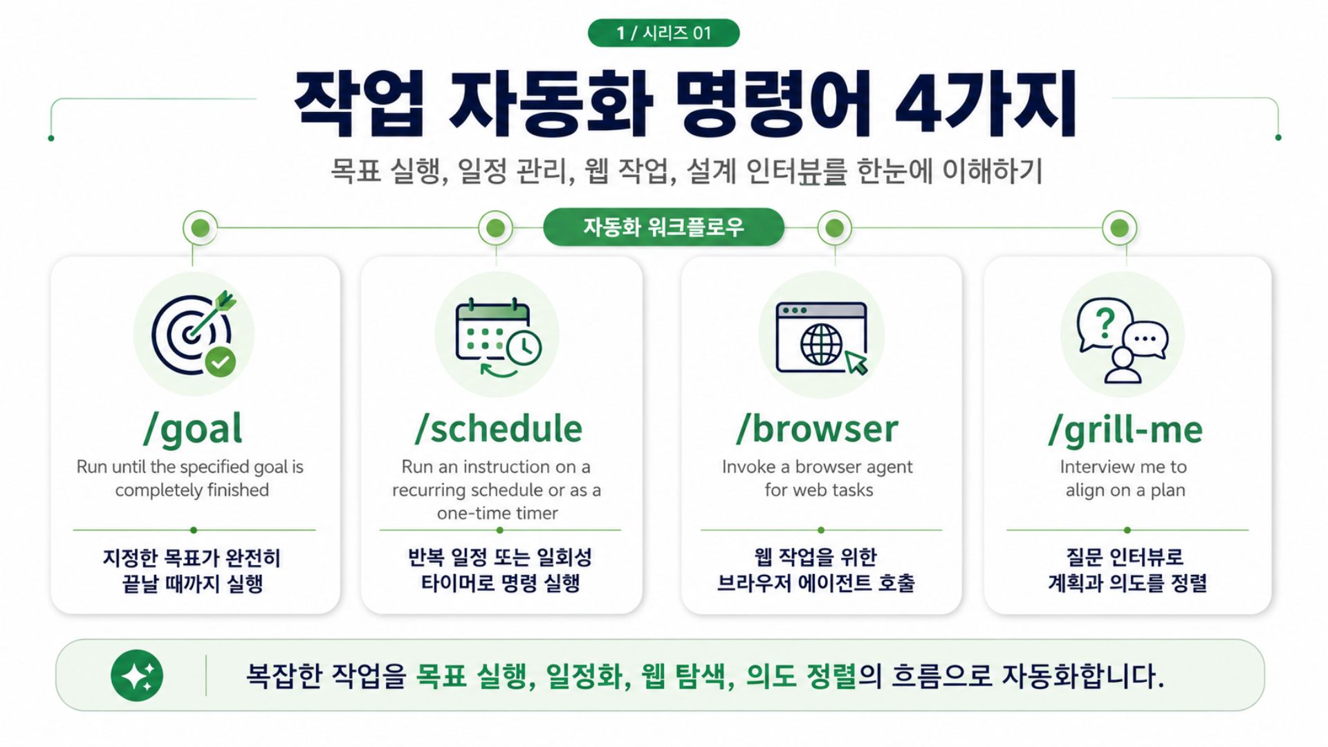 안티그라피티 활용.jpg