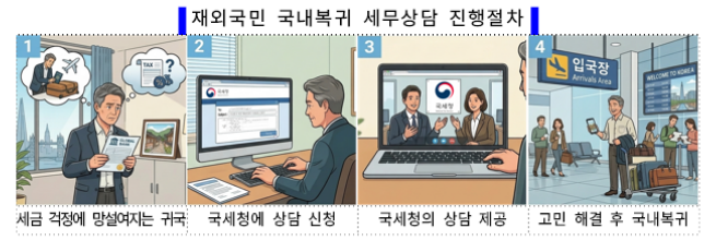 스크린샷 2026-06-26 130836.png
